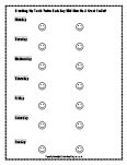 oral hygience chart